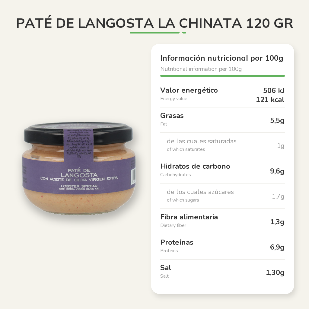 Información nutricional