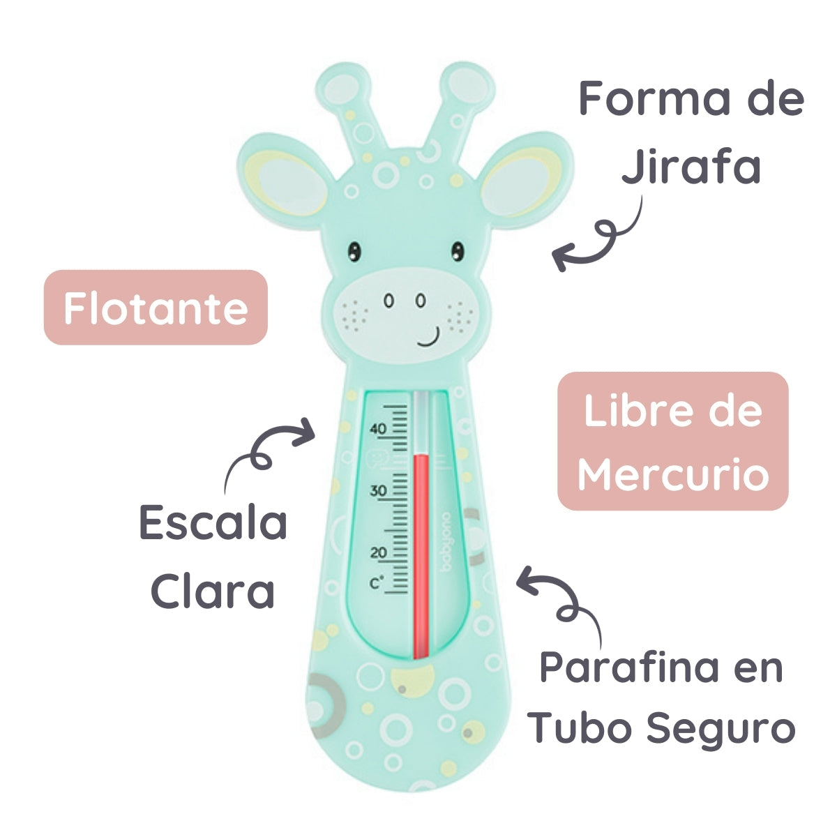 Termometro Del Agua Para Bebés Girafa Lila