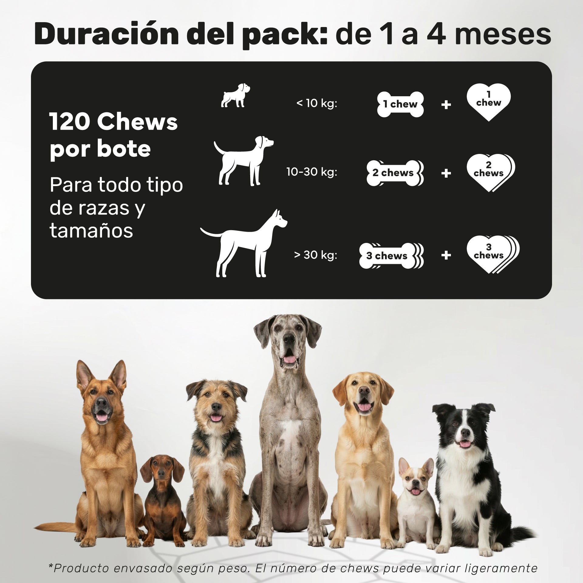 Pack Condroprotector + Calmante Para Perros. Movilidad Y Calma. Suplementos Mascotas. 240 Masticables. Natuva Pets_4