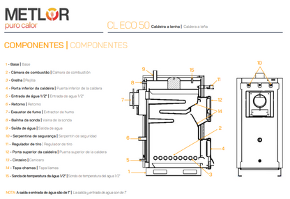 Calderas De Leña Metlor Modelo Cl Eco 50_3