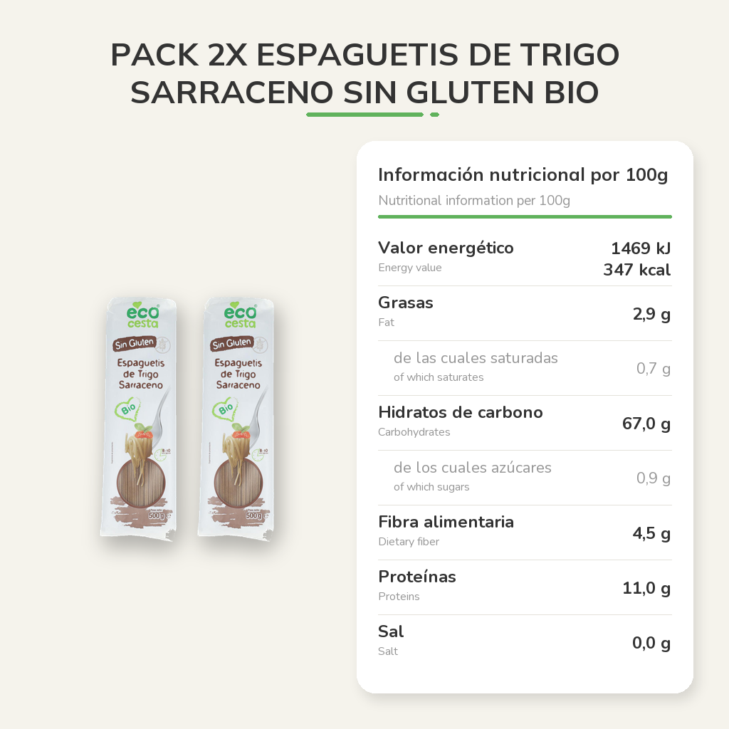 Información nutricional