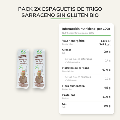 Información nutricional