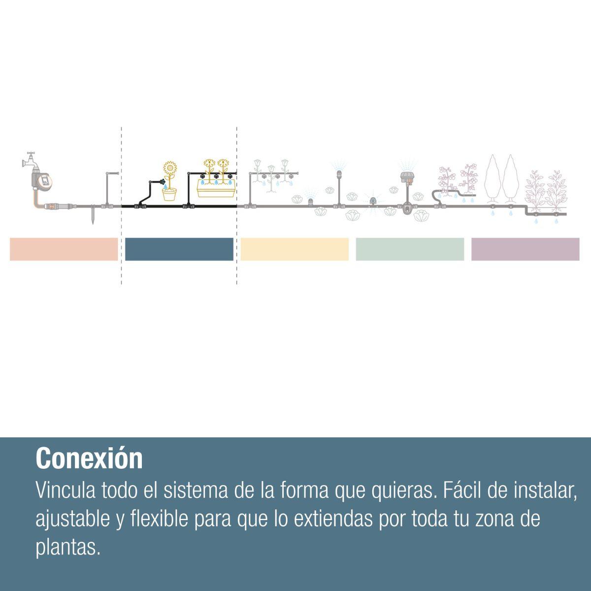 Junta T para boquillas x5 Microdripsystem Gardena