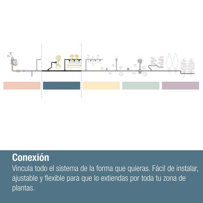 Tapón 4.6 mm (3/16") x10 Microdripsystem Gardena