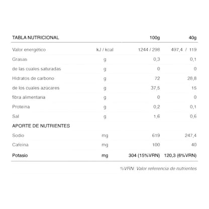 Energy Gel Bio 40 Gr 40 Mg Caffeine_1