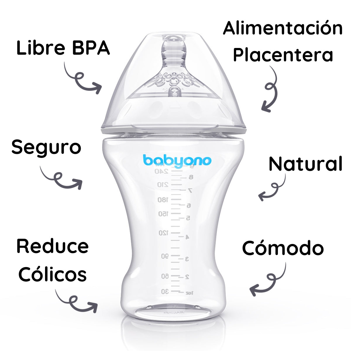 Babyono Biberón Anticólico Imitación Pecho Natural Nursing_5