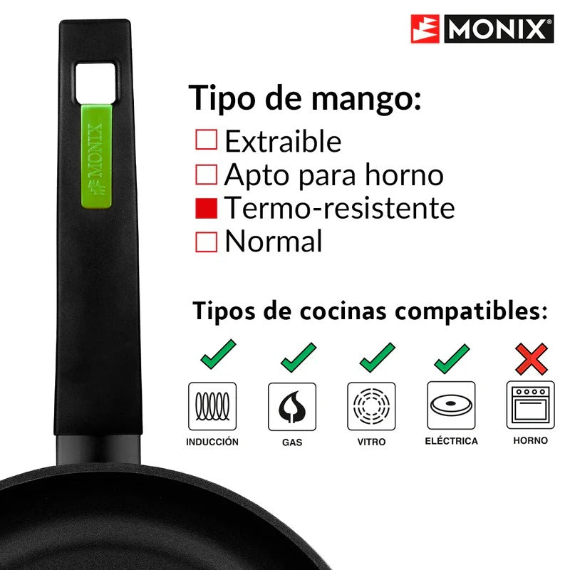 Sarten colección Green Monix 22 cm