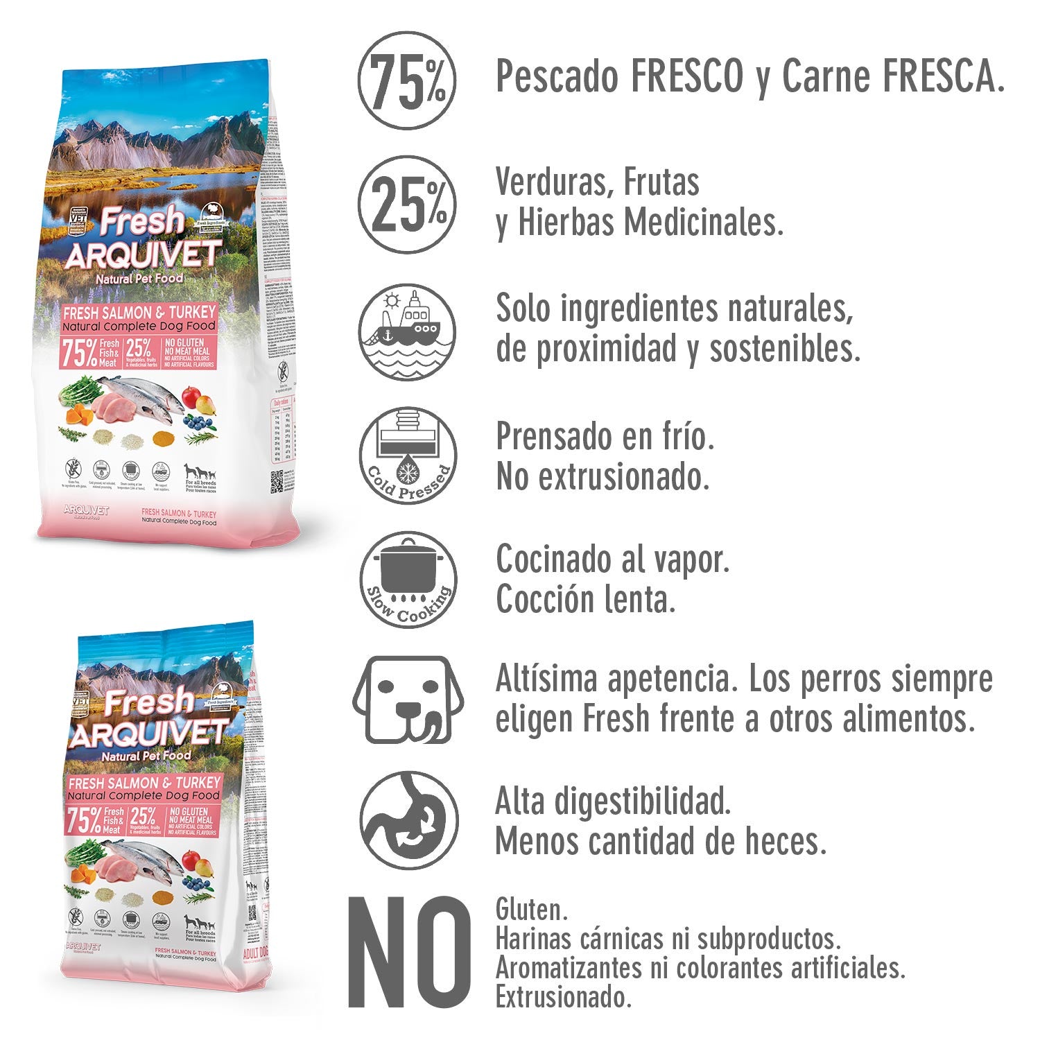 Alimento semihúmedo para perros Fresh Salmon & Turkey Arquivet 10 Kg