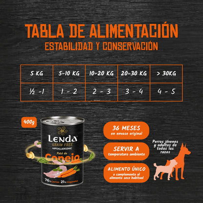 Paté para Perros de Conejo Grain Free Lenda 400 g