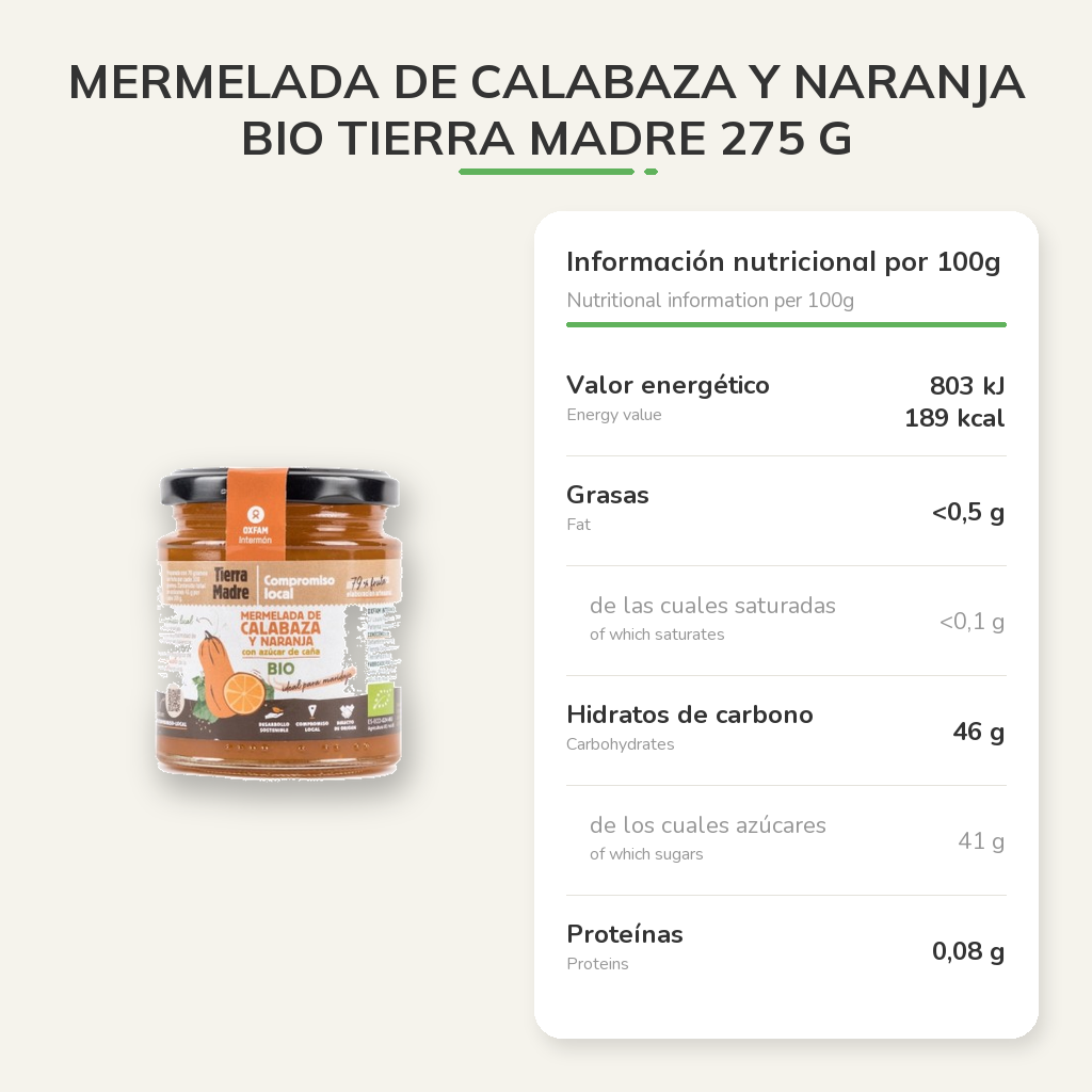 Información nutricional