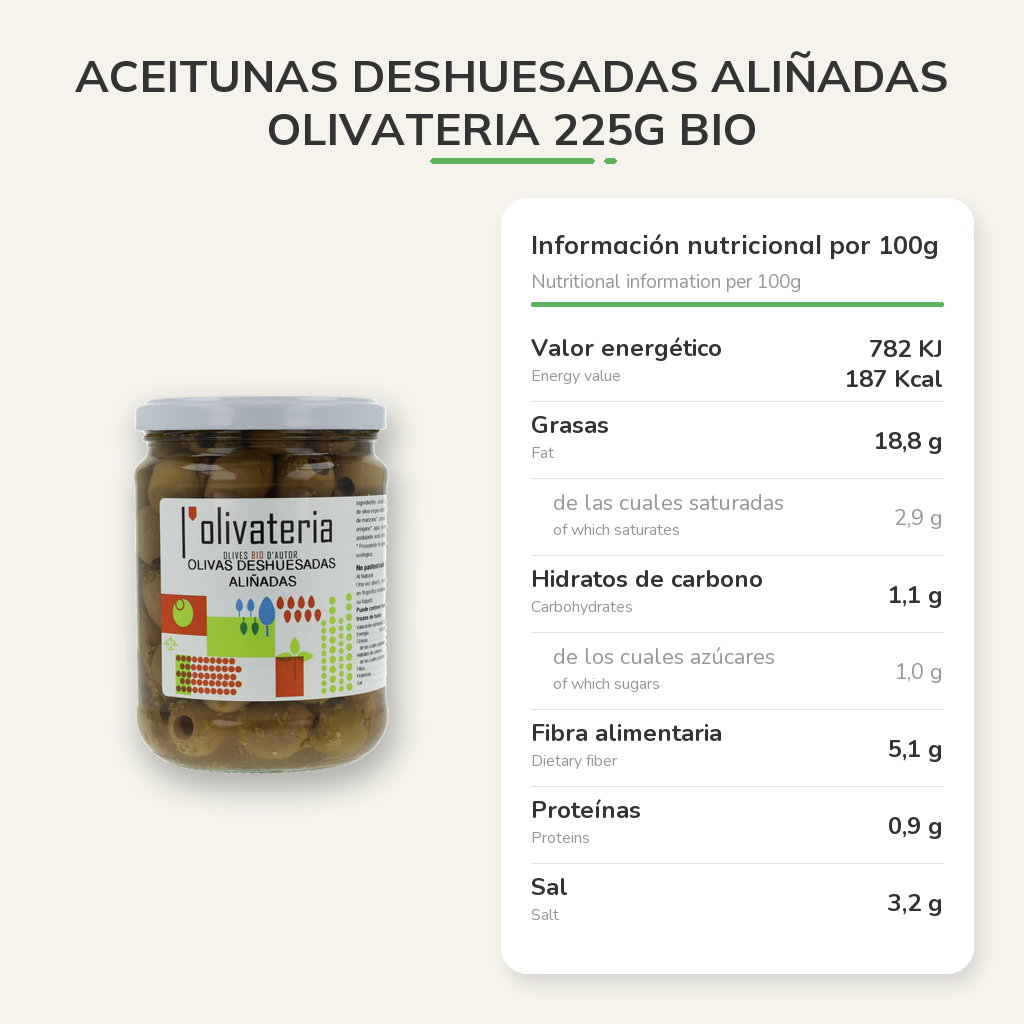 Información nutricional