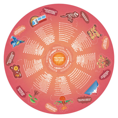 Puzzle Mundo Subterráneo Hape_3