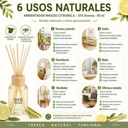 Ambientador Mikado Citronela Mármol SYS Aromas 50 ml | Cítrico y Herbal | Ayuda a Ahuyentar Mosquitos_2