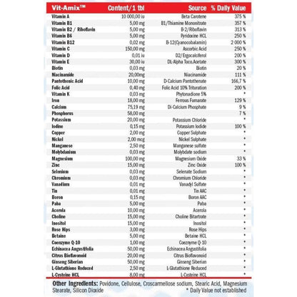 Multi Mega Stack 120 Tab