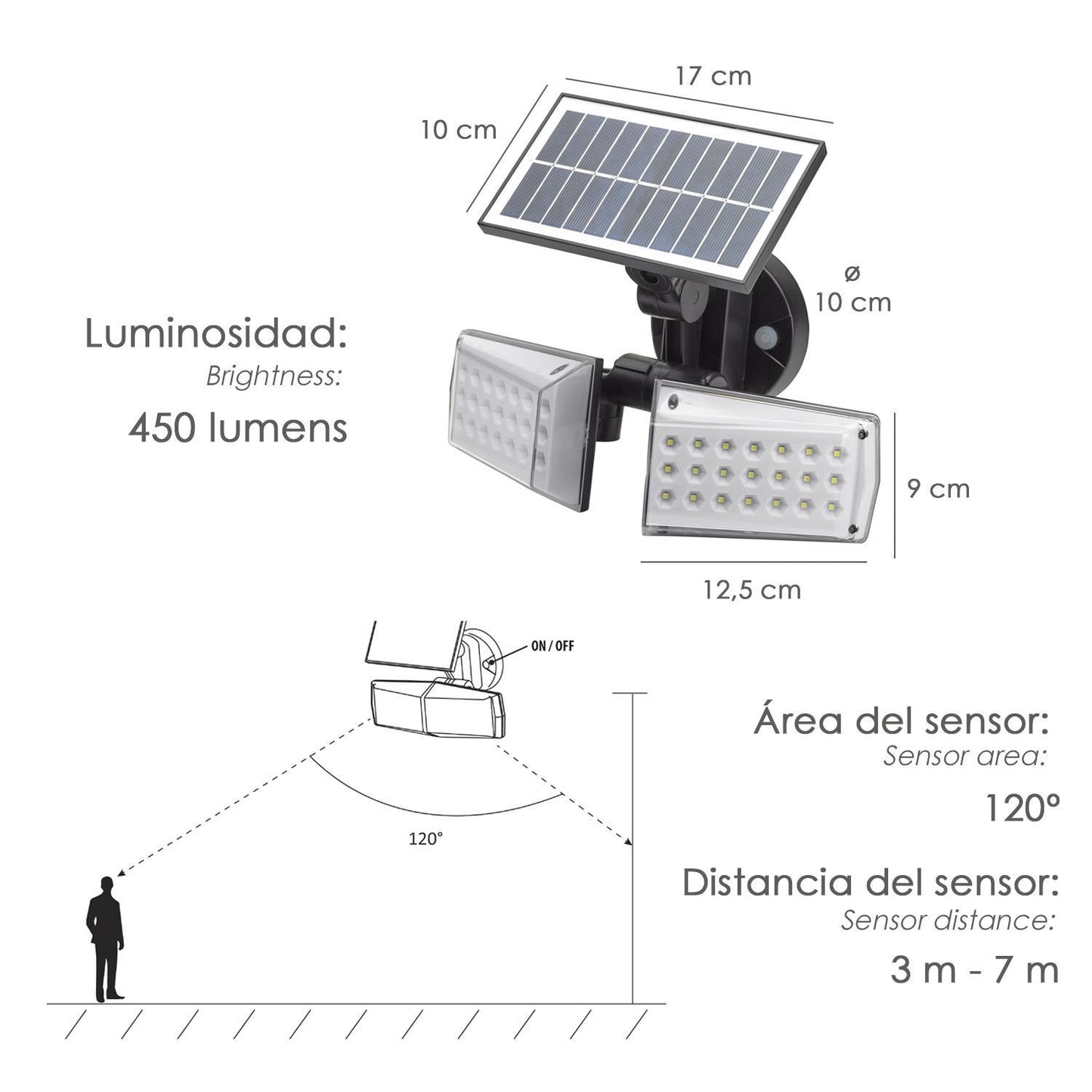 Aplique Solar Led Doble Con Sensor De Movimiento / Crepuscular 450 Lumenes. Protección Ip65_2
