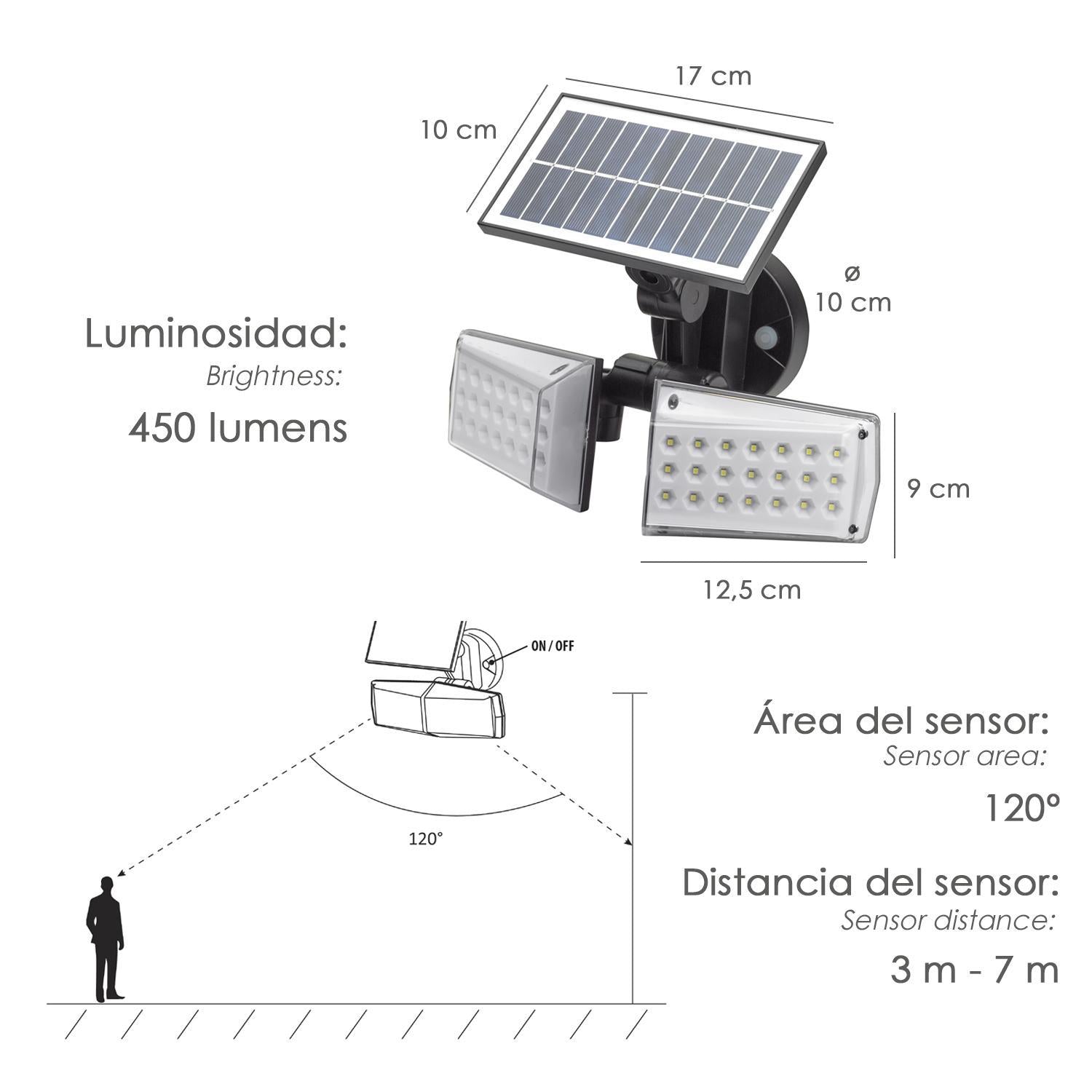 Aplique Solar Led Doble Con Sensor De Movimiento / Crepuscular 450 Lumenes. Protección Ip65_2