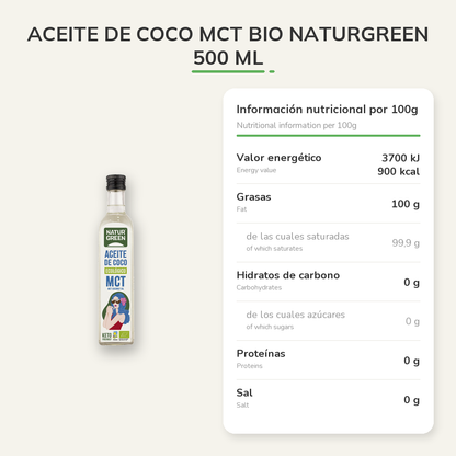 Información nutricional