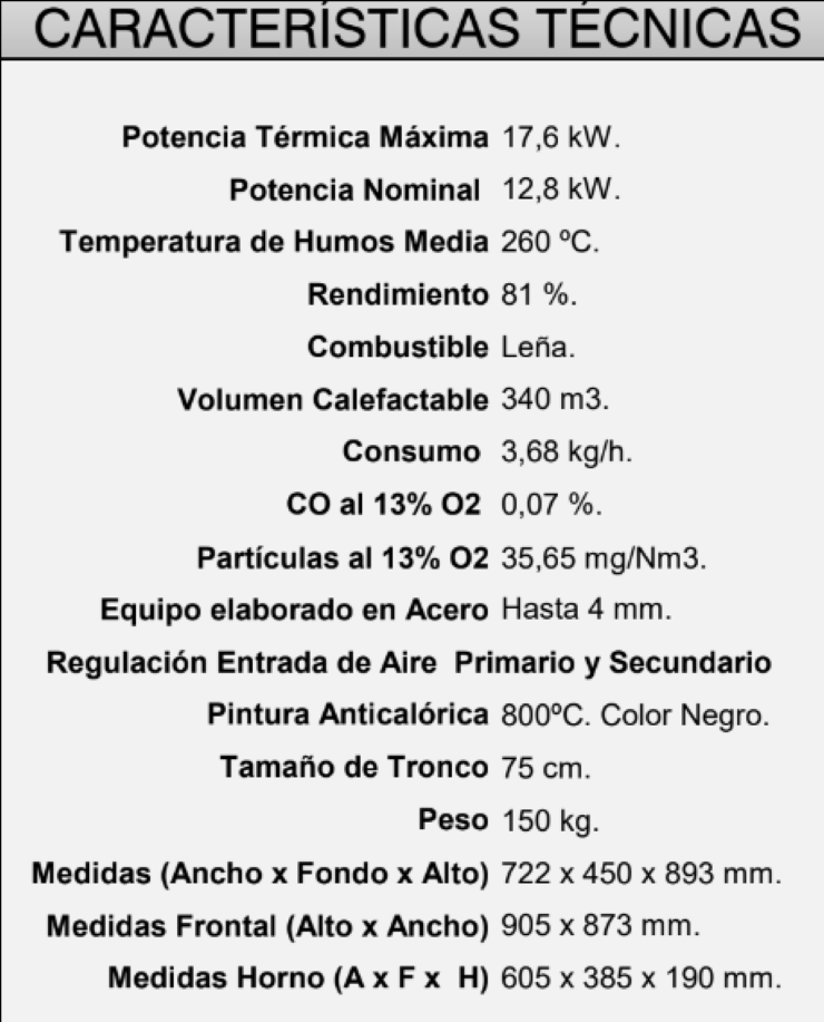 BRICOSOL Insertable de leña con horno y turbinas FM Modelo IT-180 H_2