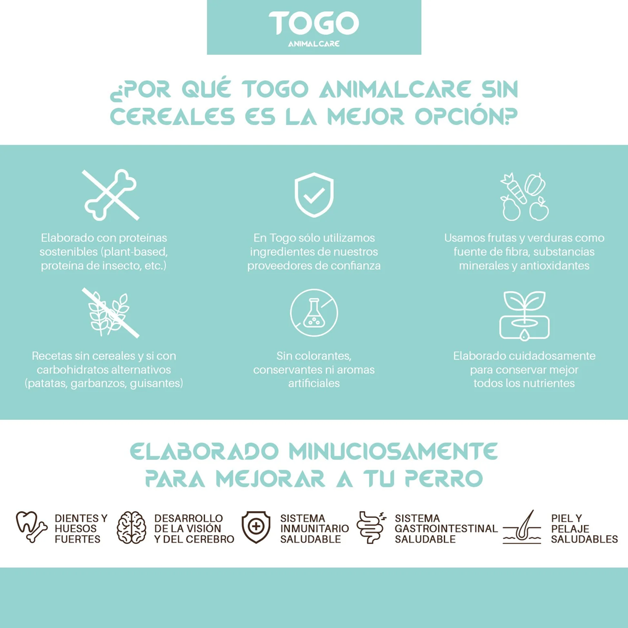 Pienso Bioprotein | Hipoalergénico Y Sin Cereales 12Kg_2