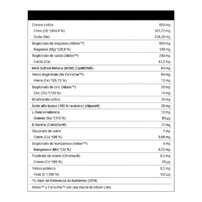 Mineral Complex 60 Caps_1