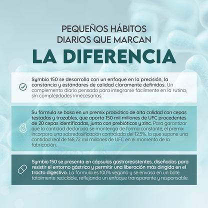 Probióticos + Prebióticos 45 días Microbiota N2 Natural Nutrition 90 cápsulas