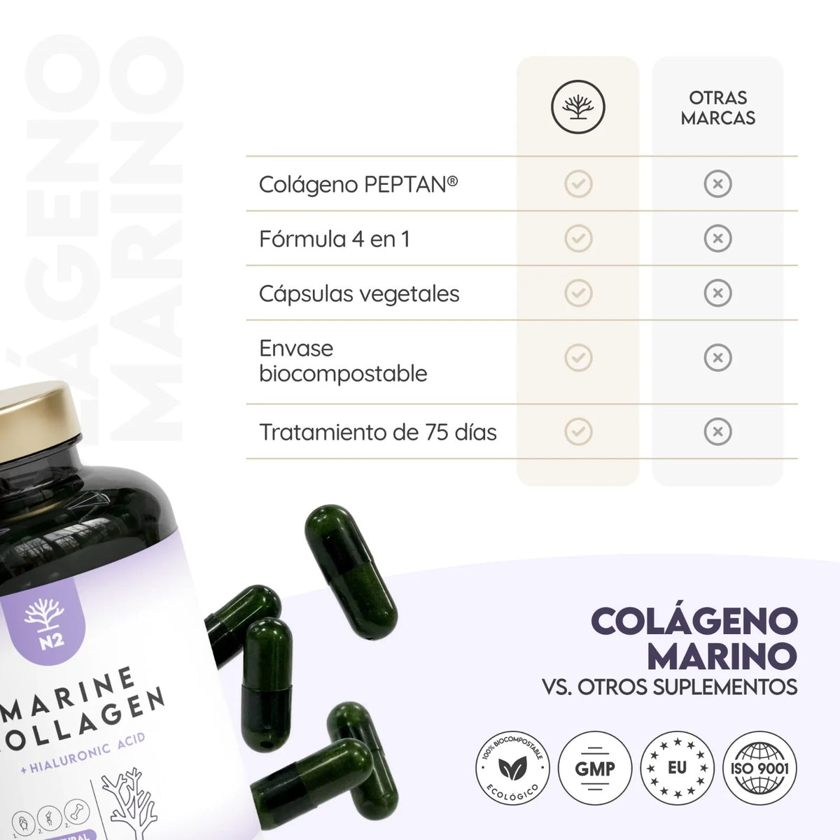 Colágeno Marino + H. Hialurónico 75 días Piel N2 Natural Nutrition 150 cápsulas