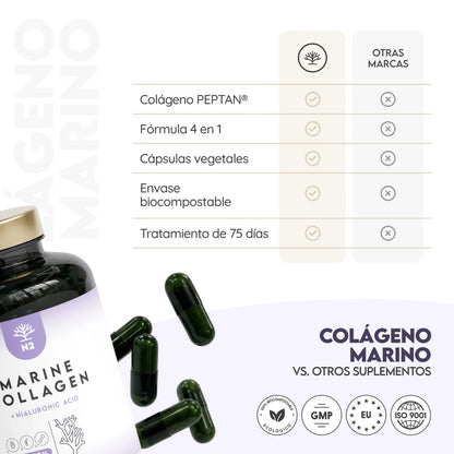 Colágeno Marino + H. Hialurónico 75 días Piel N2 Natural Nutrition 150 cápsulas