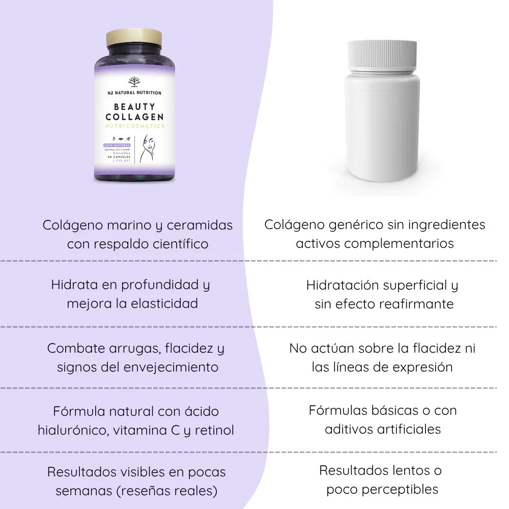 Beauty Collagen + Retinol + Ceramidas 45 días Antiedad N2 Natural Nutrition 90 cápsulas