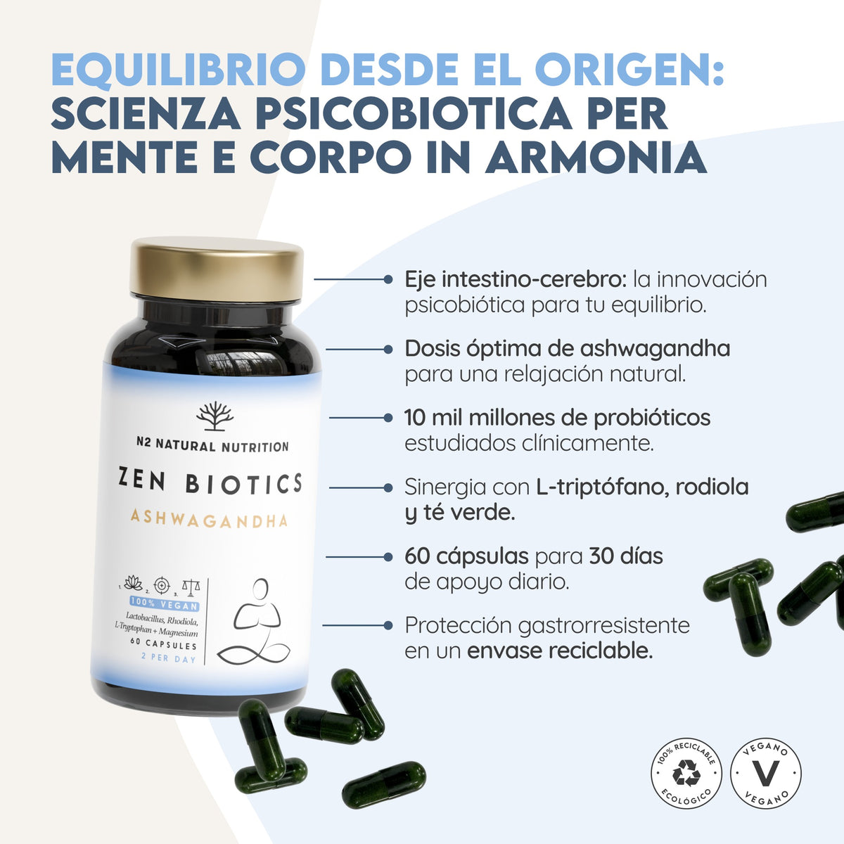 Zen Biotics Ashwagandha + Rhodiola 30 días Relajación N2 Natural Nutrition 60 cápsulas