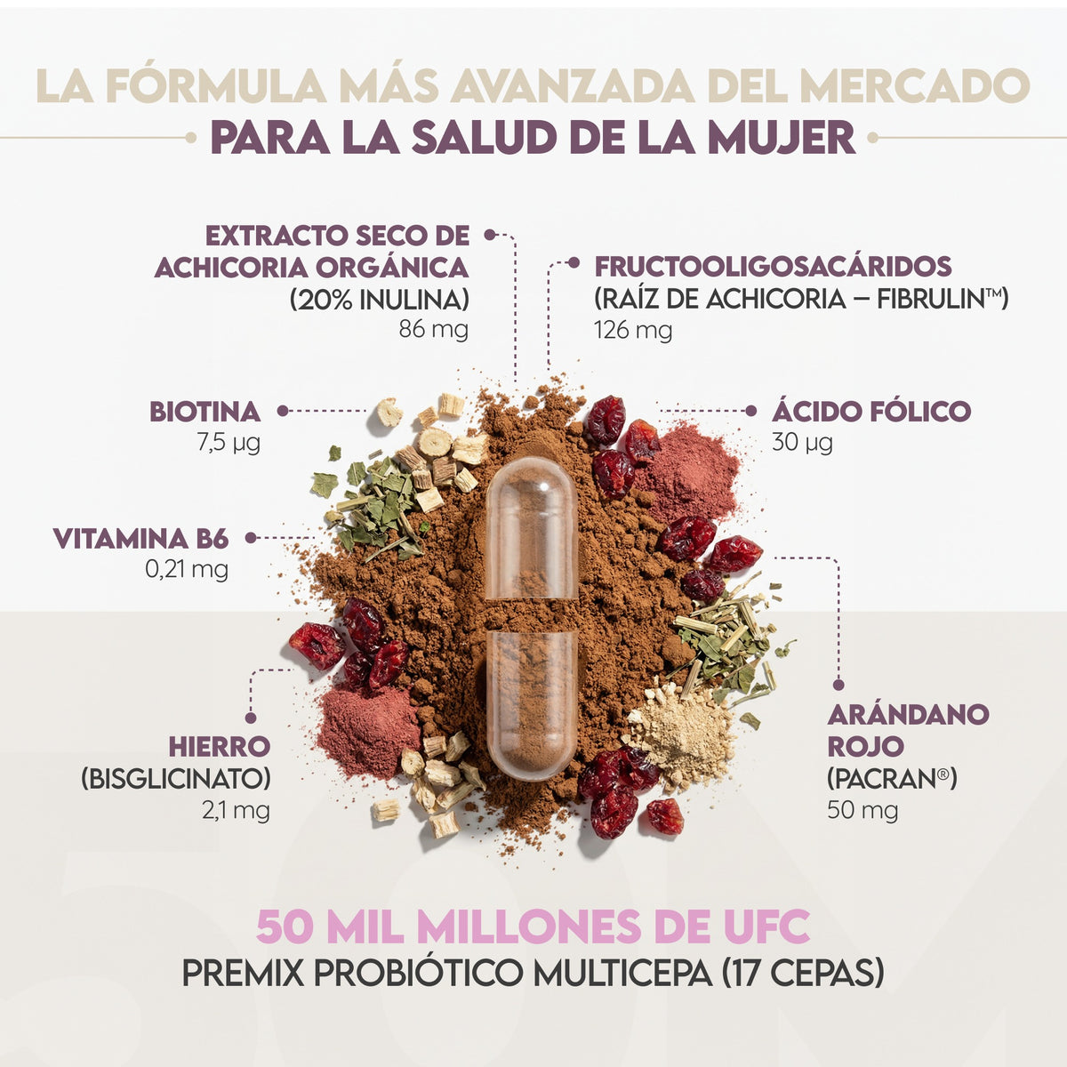 Women's Symbiotics 60 días Bienestar N2 Natural Nutrition 60 cápsulas