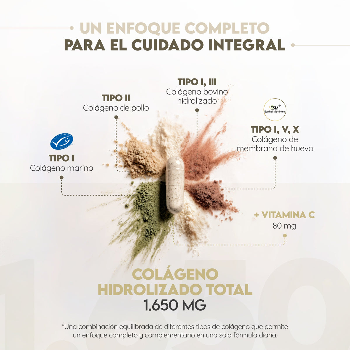 Multi Colágeno 5 tipos 60 días Articulaciones N2 Natural Nutrition 180 cápsulas