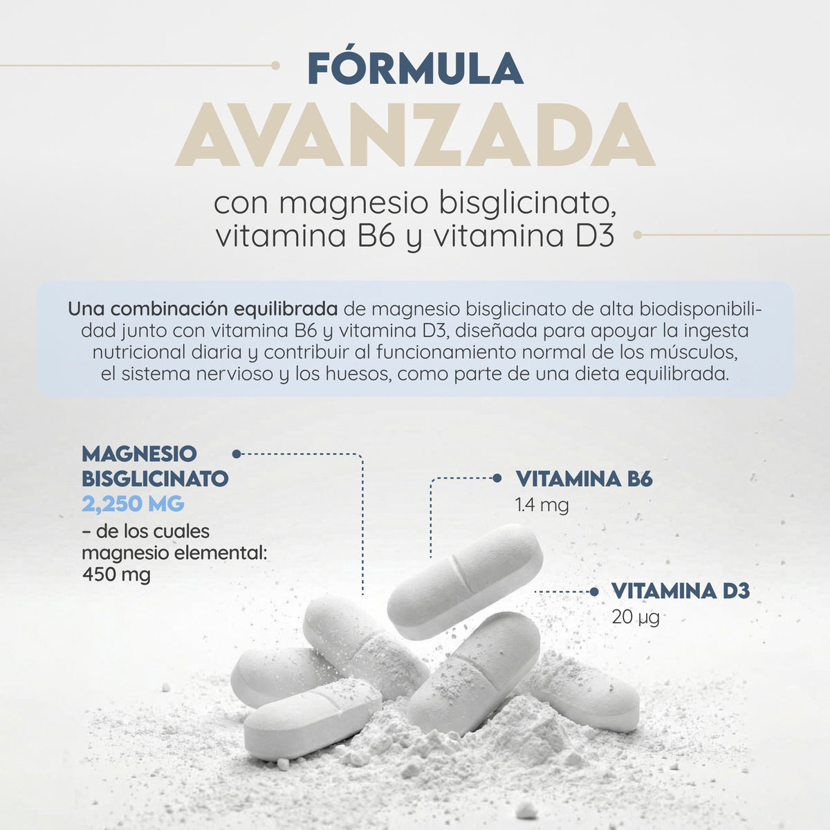 Magnesio Bisglicinato + Vit. D3 + B6 75 días Relajación N2 Natural Nutrition 150 comprimidos