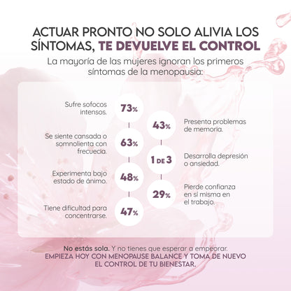 Menopausa Balance 30 días Hormonal N2 Natural Nutrition 45 cápsulas