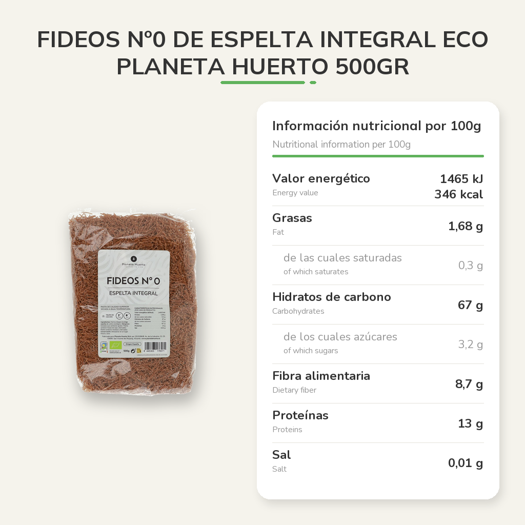 Información nutricional
