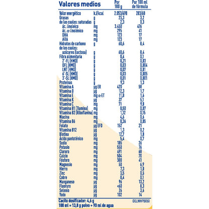 Nan Supremepro 2 Leche de continuación en polvo 6-12 meses Nestlé 800 g NAN SUPREMEpro 2