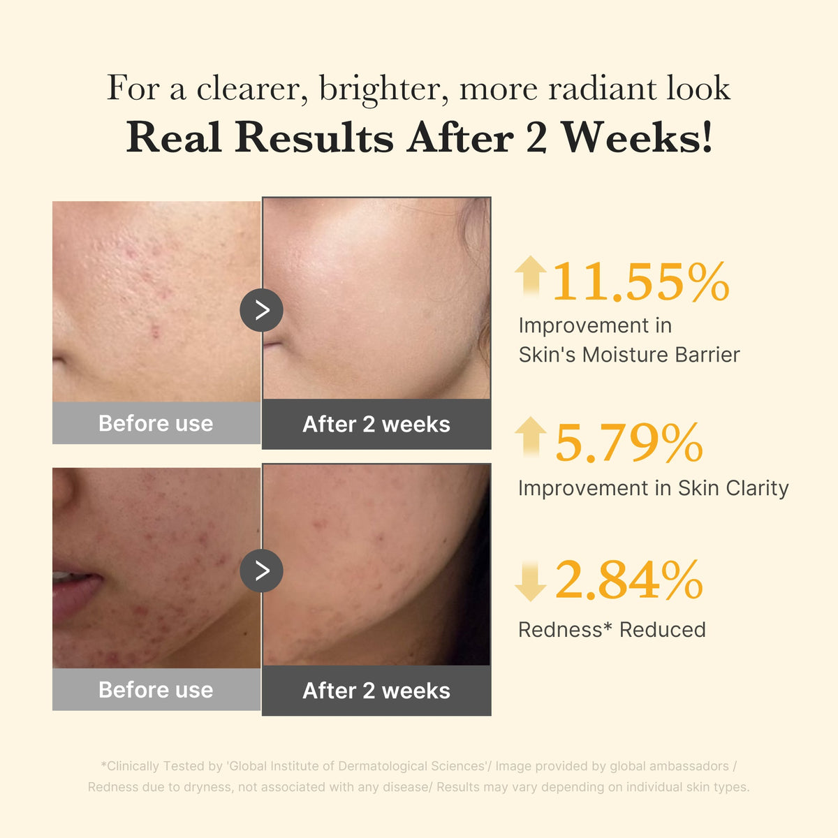 Kojic Acid Turmeric Niacinamide Serum Medicube 30 ml