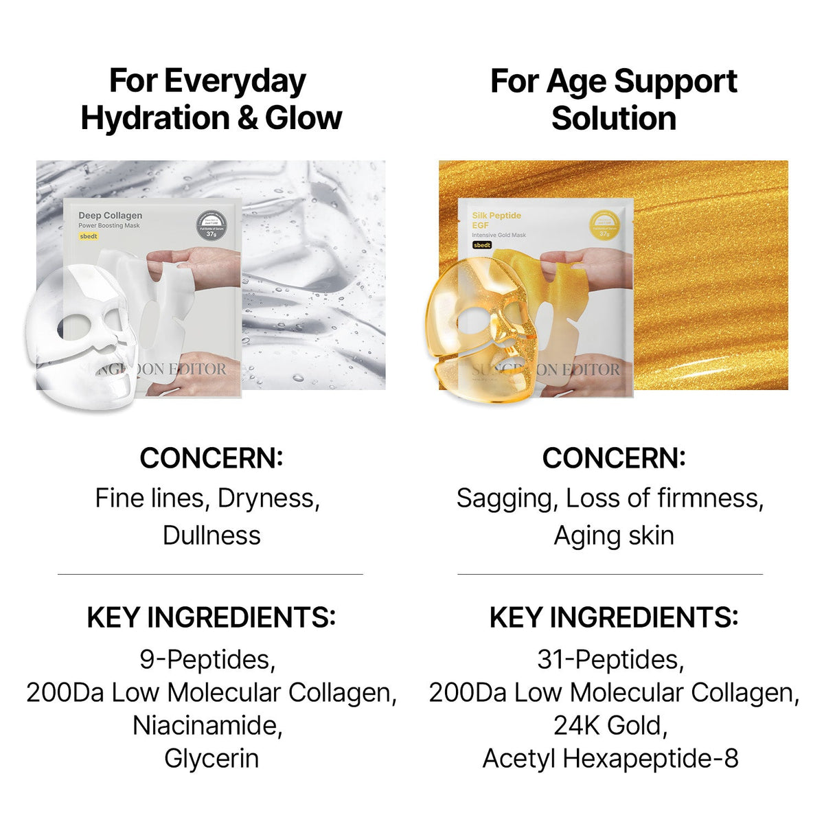 Silk Peptide EGF Gold Mask Sungboon Editor 4 uds