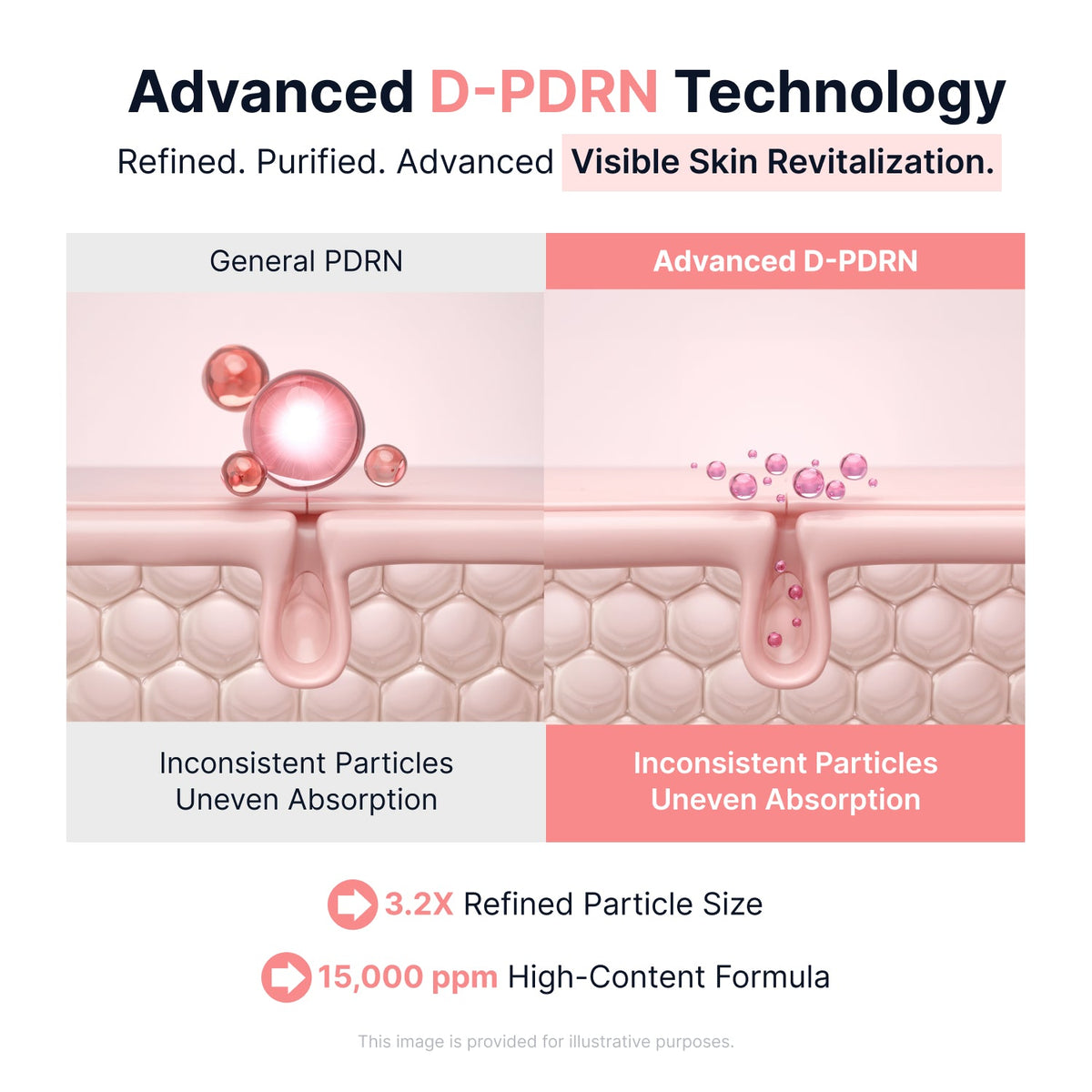 Pink PDRN Glow Boosting Ampoule Sungboon Editor 40 ml