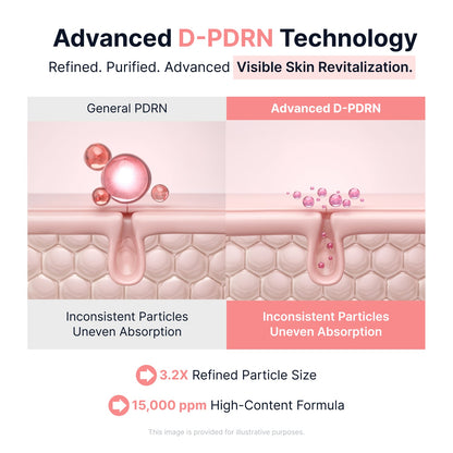 Pink PDRN Glow Boosting Ampoule Sungboon Editor 40 ml