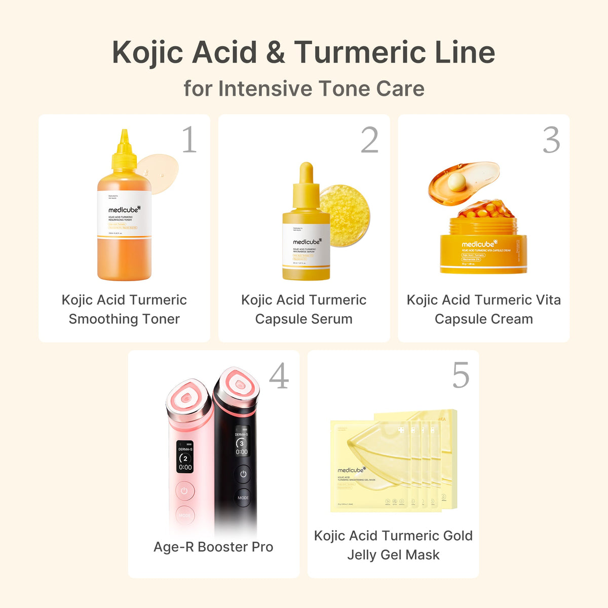 Kojic Acid Turmeric Vita Capsule Cream Medicube