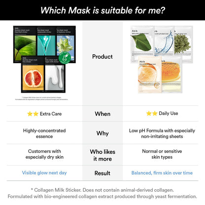 Gummy Sheet Mask Collagen Milk Sticker Abib