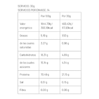 Ultimate Whey Protein 2 Kg Chocolate Dubai_1