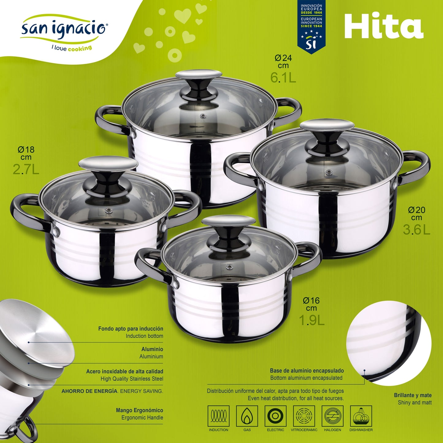 Batería Hita En Acero Y Sartenes Neón._2