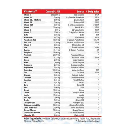 Multi Mega Stack 120 Tab_1
