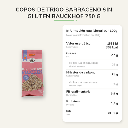 Información nutricional