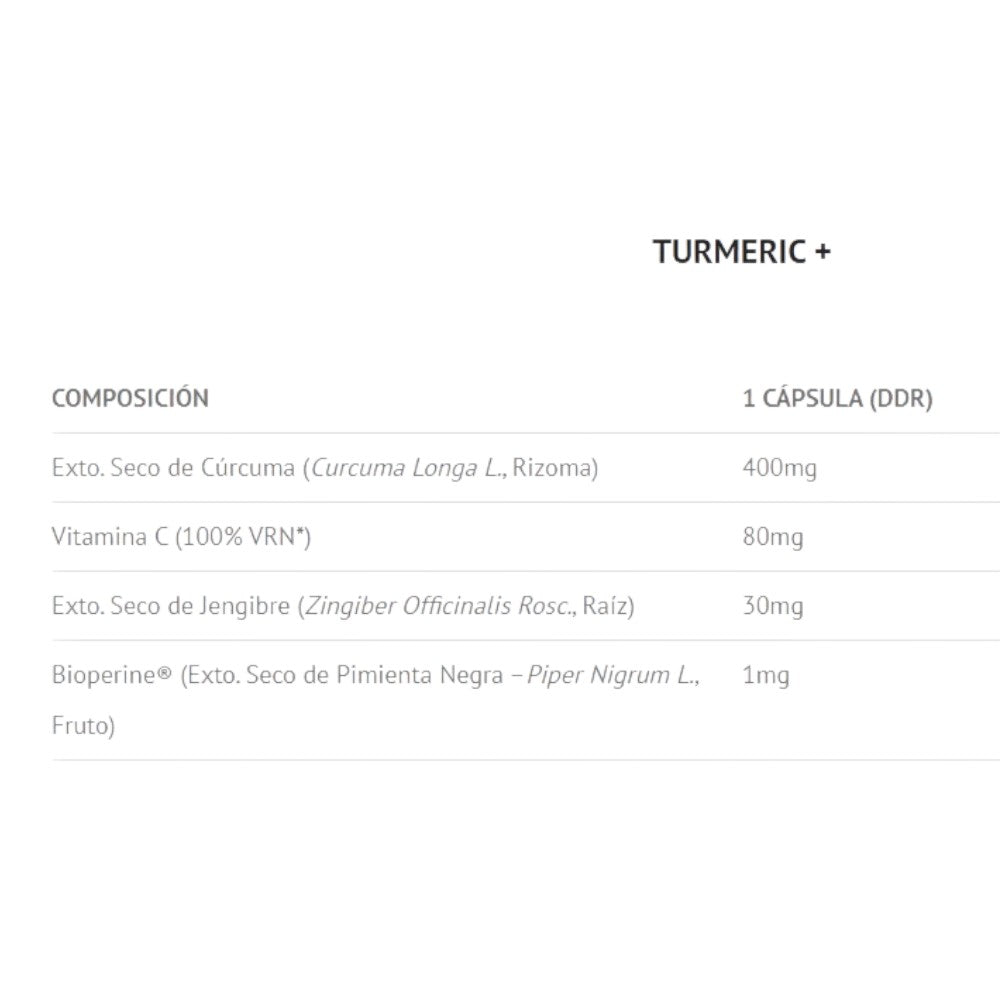 Turmeric+ Bioperine® 60 Caps_1