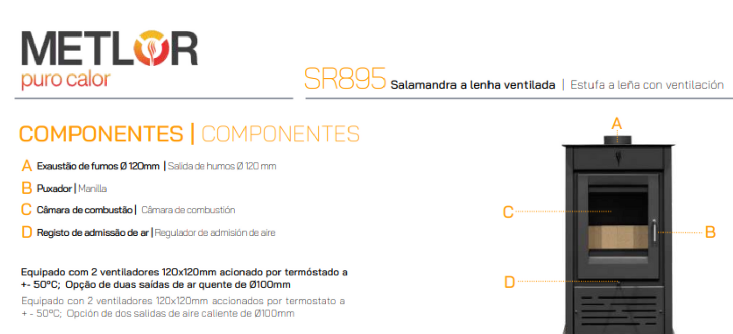 Estufa De Leña Metlor Modelo Sr895_4