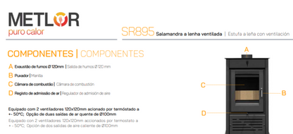 Estufa De Leña Metlor Modelo Sr895_4