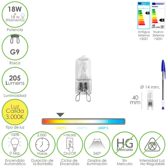 Bombilla Halogena G-9, 18 W, 205 Lumenes, Luz Cã¡lida (3,000âº K)_0