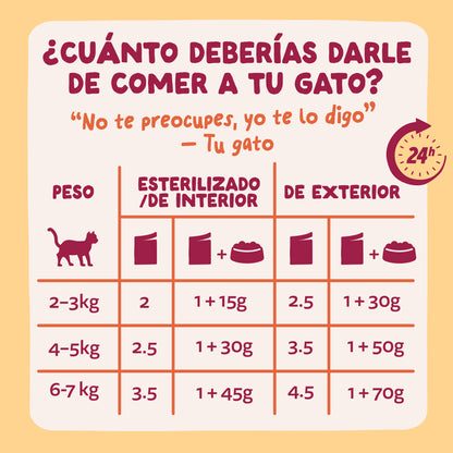 Sobres de comida húmeda para gatos Festines de la Granja Selección en Salsa | Edgard & Cooper 85 g